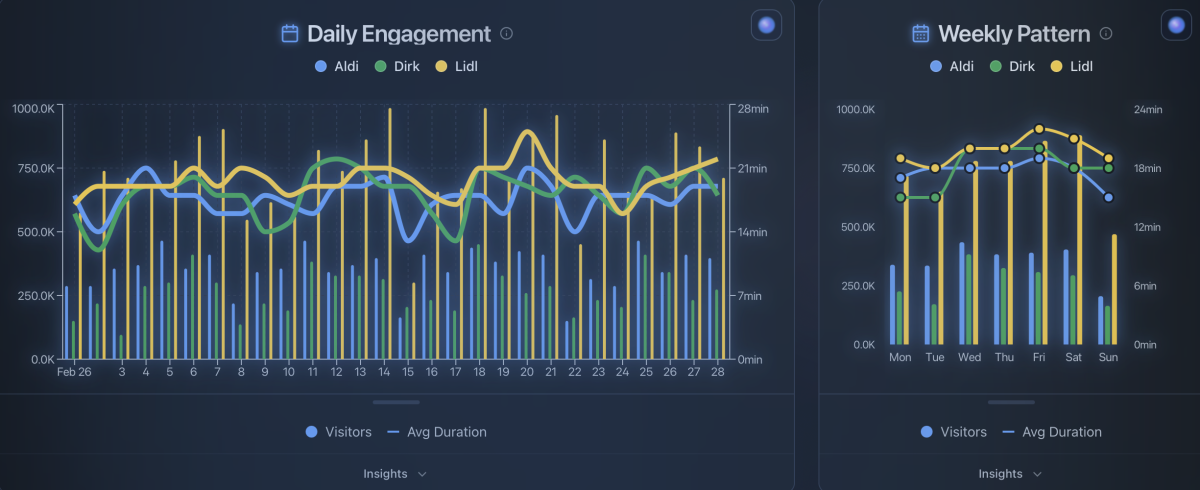 Why the future of campaign effectiveness measurement lies with media agencies.